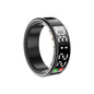 Smart Ring With Display Screen