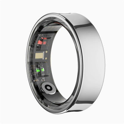 Smart Ring Remote Control