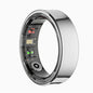 Smart Ring Remote Control