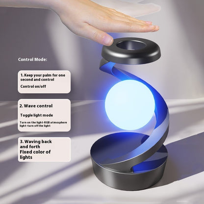 Rotating Moon Desk Lamp  